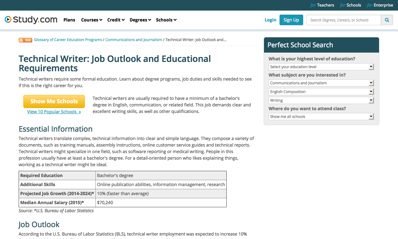 My future career essay 250 words picture