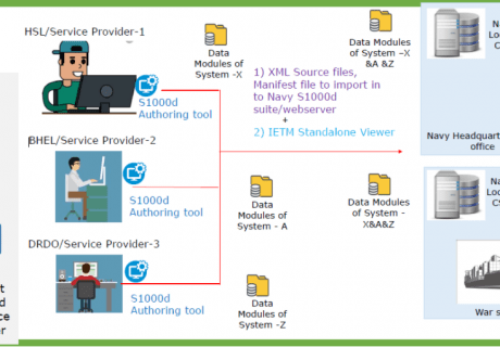DocToolHub - DocToolHub is a curated directory of 600+ tools and ...
